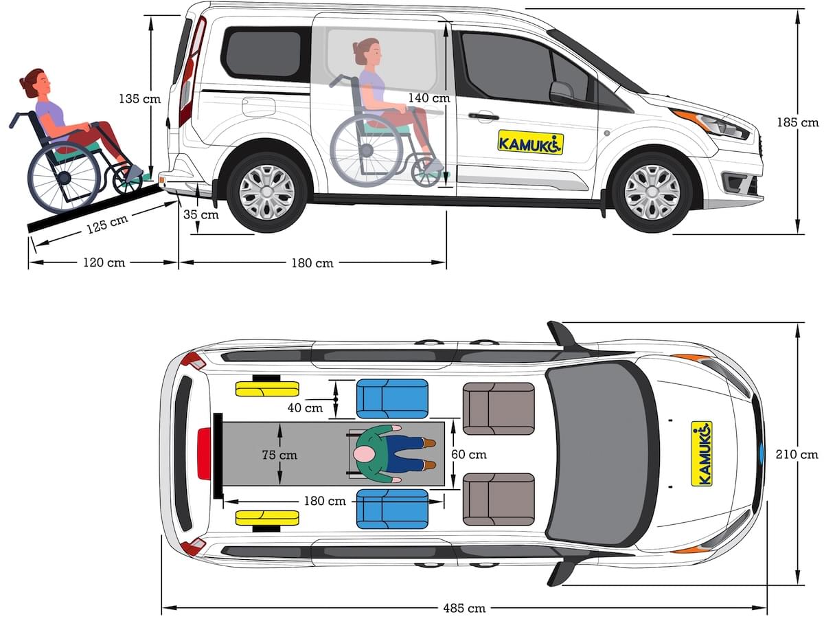 Ford Connect Freedom RE
