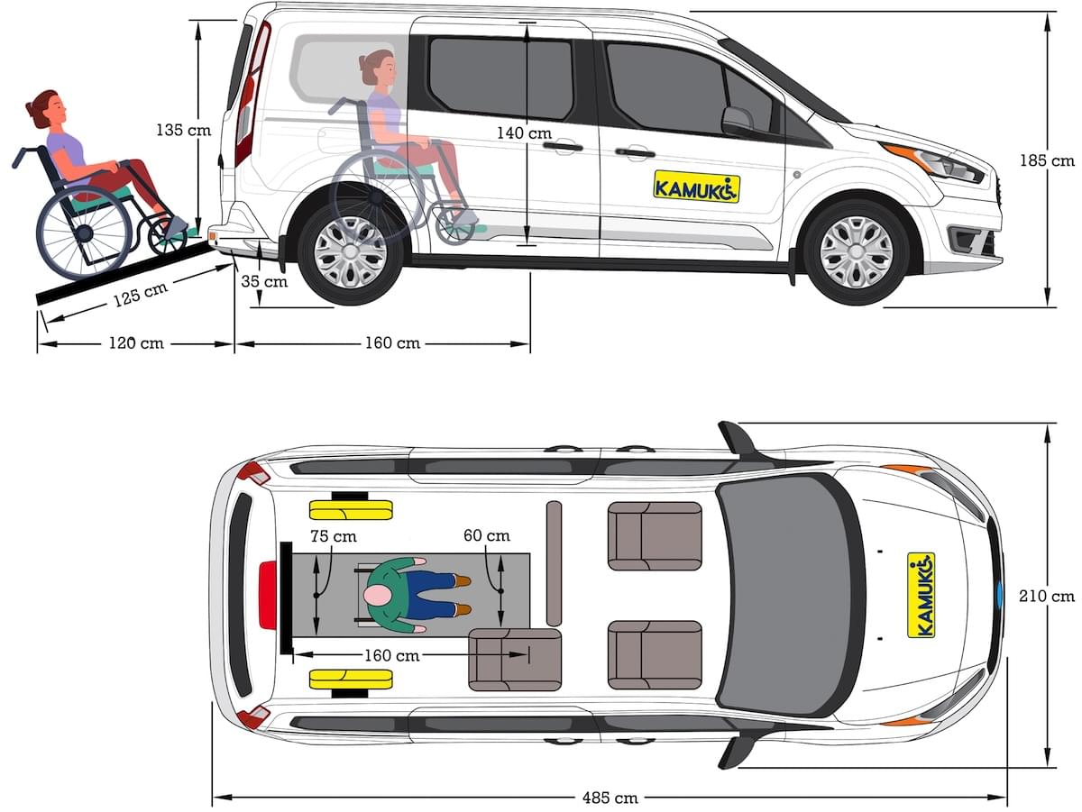 Ford Connect Freedom RSX