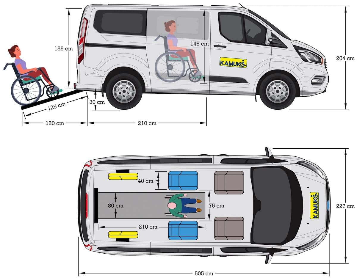 Ford Custom Independence RE