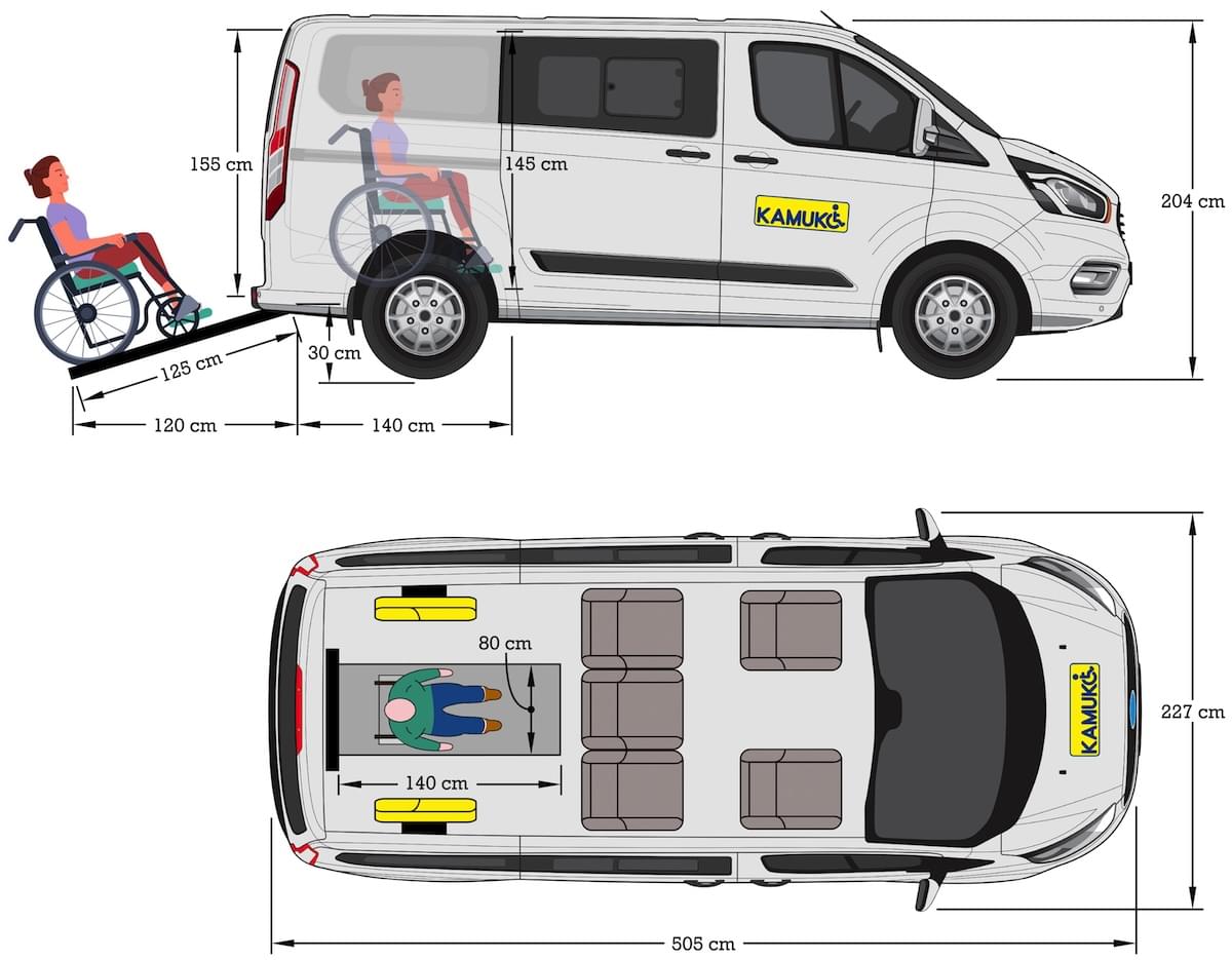 Ford Custom Independence RS