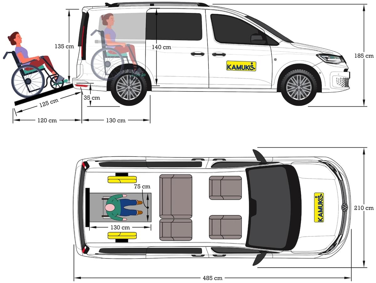 Volkswagen Caddy Vista RS