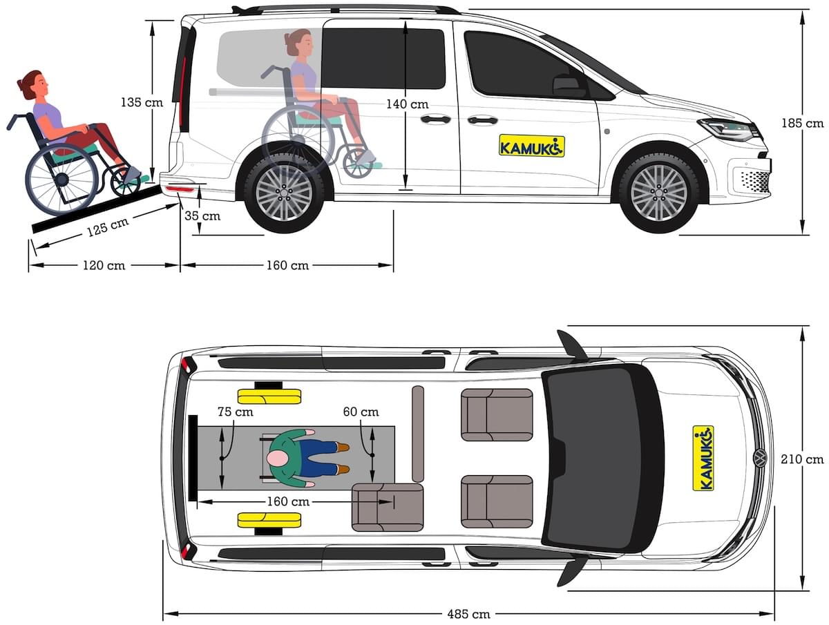 Volkswagen Caddy Vista RSX